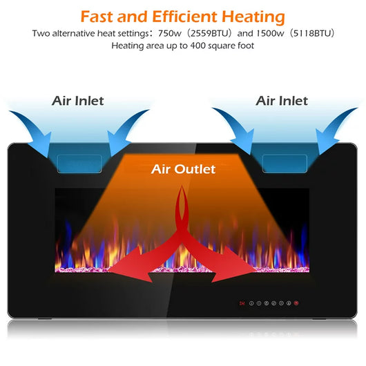 Costway 36'' Electric Fireplace Recessed Ultra Thin Wall-Mounted Heater w/Multicolor Flame!  -Brand new in the box
