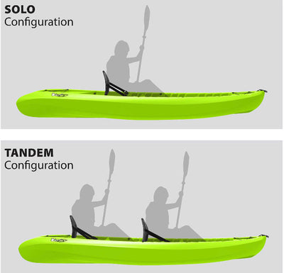 Lifetime Kokanee 10’6” Tandem Kayak, Green!! BRAND NEW!!