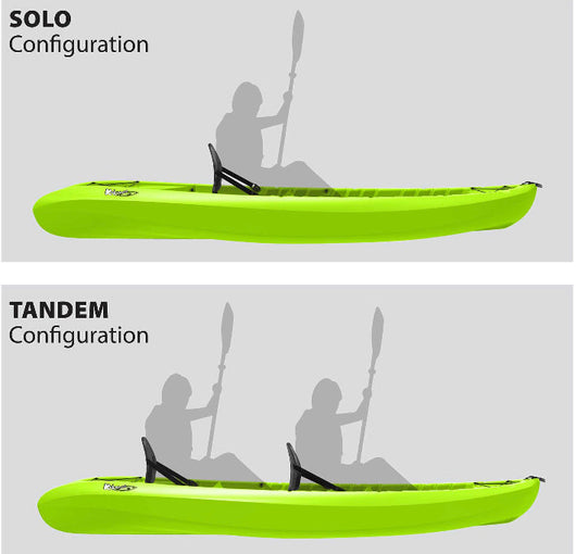 Lifetime Kokanee 10’6” Tandem Kayak, Green!! BRAND NEW!!