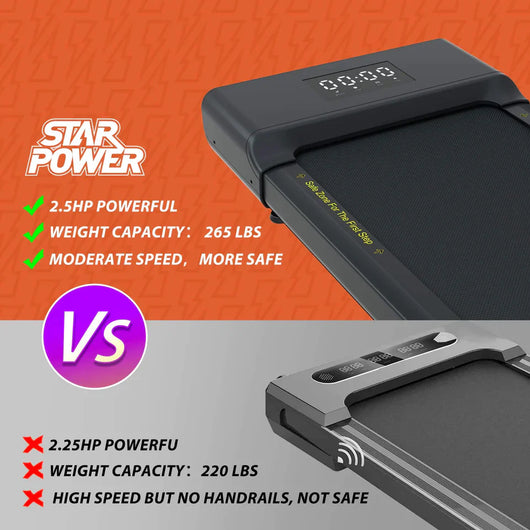 Star Power 2-in-1 Under Desk Treadmill with remote control, ultra-quiet running**New**