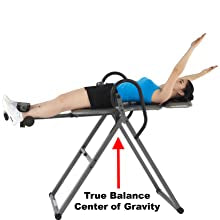 Innova Inversion Table with Adjustable Headrest, Reversible Ankle Holders, and 300 lb Weight Capacity**New in box**