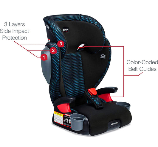Britax Highpoint 2-Stage Belt-Positioning Booster Car Seat, Teal - Highback and Backless Seat- NEW IN BOX!!!