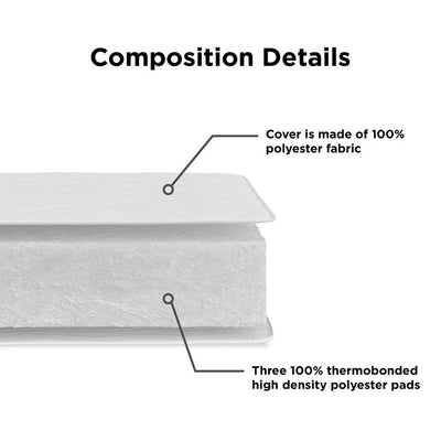 DHP Sleep 6" Thermobonded Polyester Padded Mattress, Twin Size**New damaged from shipping**