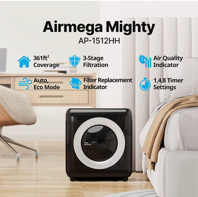 Coway Airmega AP-1512HH True HEPA Air Purifier with Air Quality Monitoring, Auto Mode, Timer, Filter Indicator, Eco Mode- NEW IN BOX!!!
