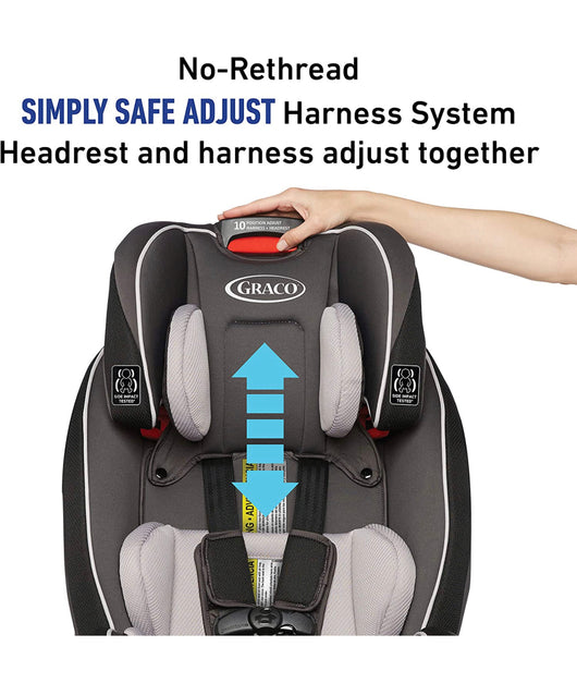 Graco Slimfit 3 in 1 Car Seat | Slim & Comfy Design Saves Space in Your Back Seat, Redmond- NEW