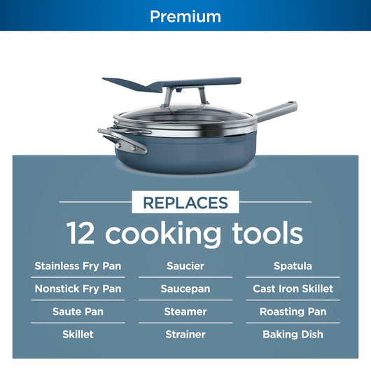 Ninja CW102BL Foodi NeverStick PossiblePan, Premium Set with 4-Quart Capacity Pan, Steamer/Strainer Basket, Glass Lid & Integrated Spatula, Nonstick, Durable & Oven Safe to 500°F, Macaron Blue**New in box**