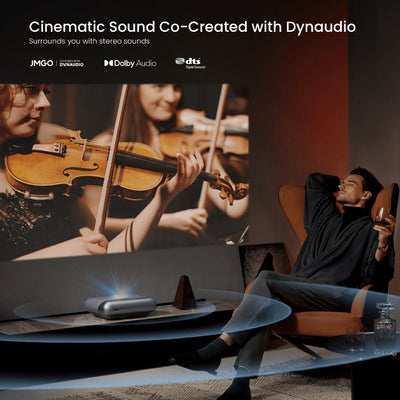 JMGO O1 Pro 1080P FHD Ultra Short Throw(UST) Projector, 1500lm, Movie Theater with Dynaudio Speaker, Wi-fi, DLP 0.33DMD, 3D Capability!! NEW IN BOX, FULLY TESTED WORKS GREAT!!