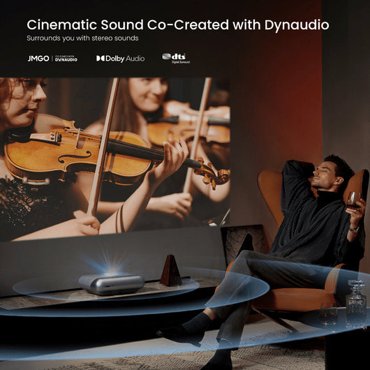 JMGO O1 Pro 1080P FHD Ultra Short Throw(UST) Projector, 1500lm, Movie Theater with Dynaudio Speaker, Wi-fi, DLP 0.33DMD, 3D Capability!! NEW IN BOX, FULLY TESTED WORKS GREAT!!
