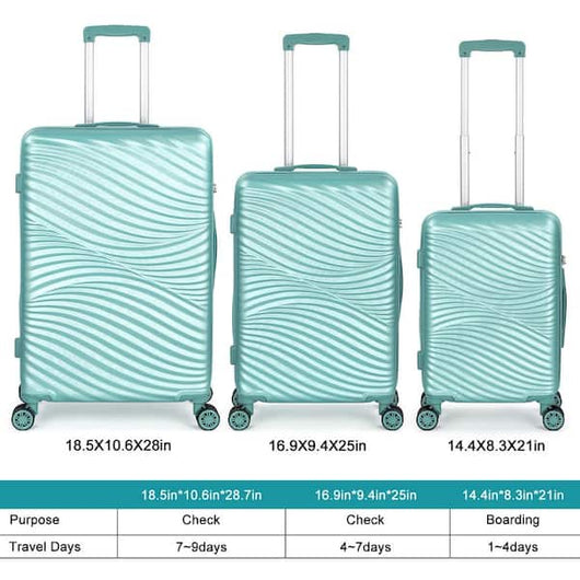 HIKOLAYAE Catalina Waves Nested Hardside Luggage Set in Elite Mint, 3 Piece - TSA Compliant- brand new set