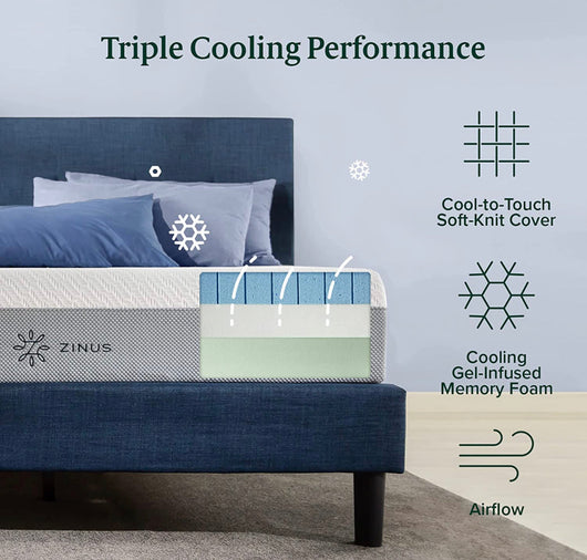 ZINUS 10 Inch Ultra Cooling Gel Memory Foam Mattress / Cool-to-Touch Soft Knit Cover / Pressure Relieving / CertiPUR-US Certified / Bed-in-a-Box / All-New / Made in USA, Full- NEW IN BOX!!!