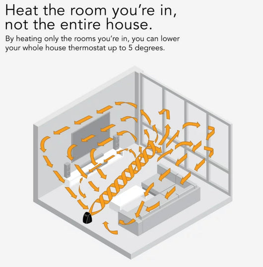 Vornado VH200 Personal Space Heater With Vortex Circulation Technology, Champagne- NEW OUT OF BOX!!!