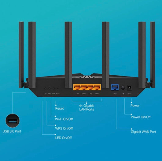 TP-Link 6-Stream Dual-Band WiFi 6 Wi-Fi Router | Up to 4.4 Gbps Speeds | Upgrade Any Home Internet- NEW IN BOX!!!!