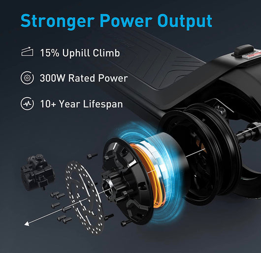 NIU Electric Scooter for Adults - 350W Power(Sport Ver. 300W), 31 Miles Long Range(S Ver. 25), Max Speed 20MPH(S Ver. 17.4MPH), Wider Deck, 9.5'' Tubeless Fat Tires, Portable & Folding, UL Certified- new - assembled