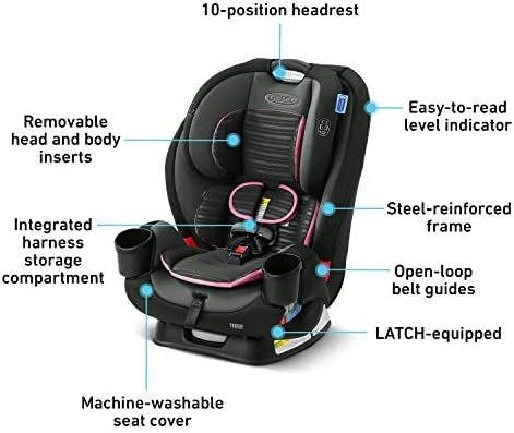 Graco TriRide 3 in 1 Car Seat | 3 Modes of Use from Rear Facing to Highback Booster Car Seat, Cadence- new in box