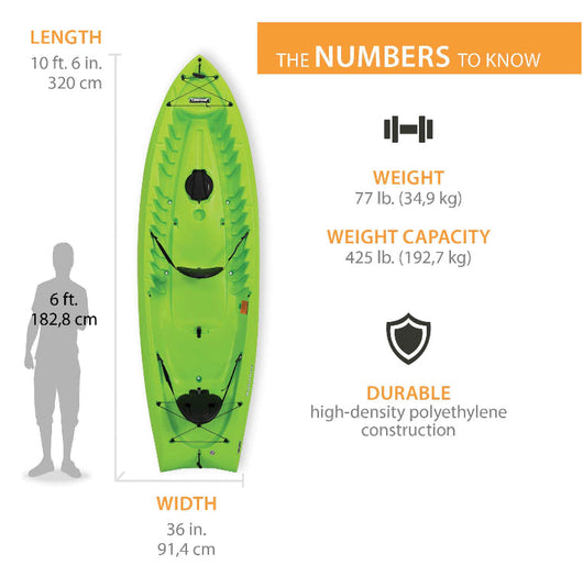 Lifetime Kokanee 10’6” Tandem Kayak, Green!! BRAND NEW!!