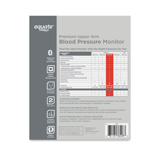 Equate 8000 Series Premium Upper Arm Cuff Blood Pressure Monitor- NEW IN BOX!!!