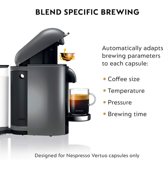 Nespresso BNV420TTN VertuoPlus Deluxe Espresso Machine by Breville, Titan- Very Lightly Used, Very Clean! (Missing 2 pods)