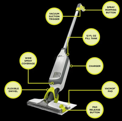 Shark VACMOP™ Cordless Hard Floor Vacuum Mop with Disposable VACMOP™ Pad- NEW IN BOX!!