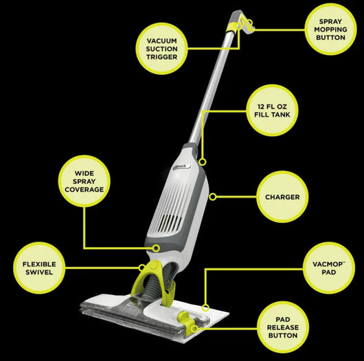 Shark VACMOP™ Cordless Hard Floor Vacuum Mop with Disposable VACMOP™ Pad- NEW IN BOX!!