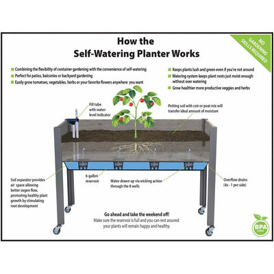 CedarCraft Self-Watering Elevated Spruce Planter 21x47x32"H (Gray)**New in Box**