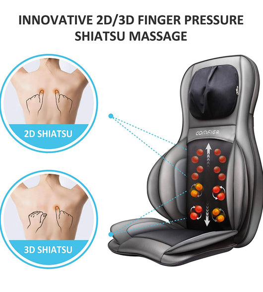 Comfier Shiatsu Neck & Back Massager – 2D/3D Kneading Full Back Massager with Heat & Adjustable Compression, Massage Chair Pad for Shoulder Neck and Back Full Body**New in Box**
