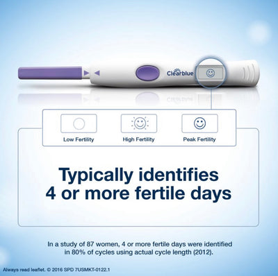 Clearblue Advanced Digital Ovulation Test, Predictor Kit, 20 Tests- NEW!!!