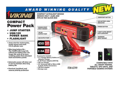 450 Peak Amp Portable Lithium Ion Jump Starter And Power Pack- BRAND NEW!!!