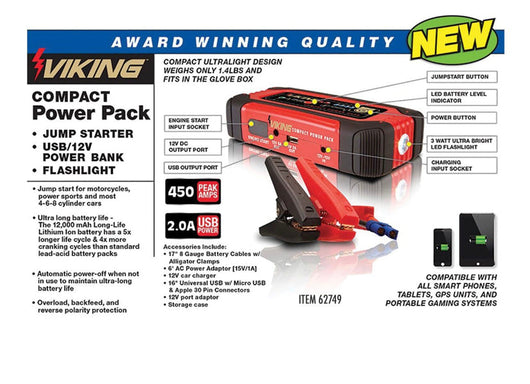 450 Peak Amp Portable Lithium Ion Jump Starter And Power Pack- BRAND NEW!!!