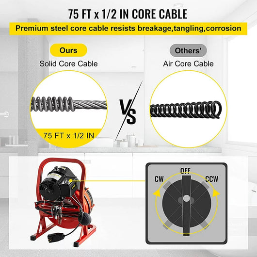 VEVORbrand 75 ft x 1/2 inch Drain Cleaner Machine fit 1 inch (25mm) to 4 inch(100mm) Pipes 370W Portable Electric Drain Auger with Cutters Glove Drain Auger Cleaner Sewer Snake**New in Box**