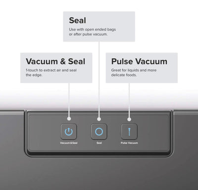 Anova Culinary ANVS01-US00 Anova Precision Vacuum Sealer, Includes 10 Precut Bags, For Sous Vide and Food Storage- NEW IN BOX!!!