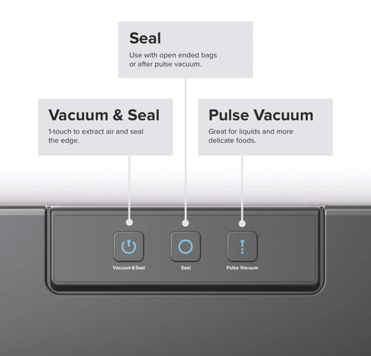 Anova Culinary ANVS01-US00 Anova Precision Vacuum Sealer, Includes 10 Precut Bags, For Sous Vide and Food Storage- NEW IN BOX!!!
