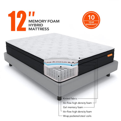 Sweetnight Queen Mattress in a Box 12 Inch Plush Pillow Top Hybrid Mattress, Gel Memory Foam for Sleep Cool, Motion Isolating Individually Wrapped Coils, Queen Size, Grey**New in box**