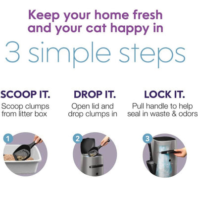 Litter Genie Plus Pail, Ultimate Cat Litter Disposal System, Locks Away odors, Includes One Refill, Black,Small- BRAND NEW!!!