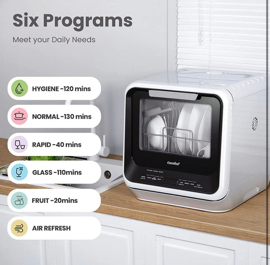 COMFEE' Portable Dishwasher Countertop, Mini Dishwasher with 5L Built-in Water Tank, No Hookup Needed, 6 Programs, 360° Dual Spray, 192℉ High-Temp& Air-Dry Function, Dishwasher for Apartments& RVs! (USED ONCE - VERY CLEAN)