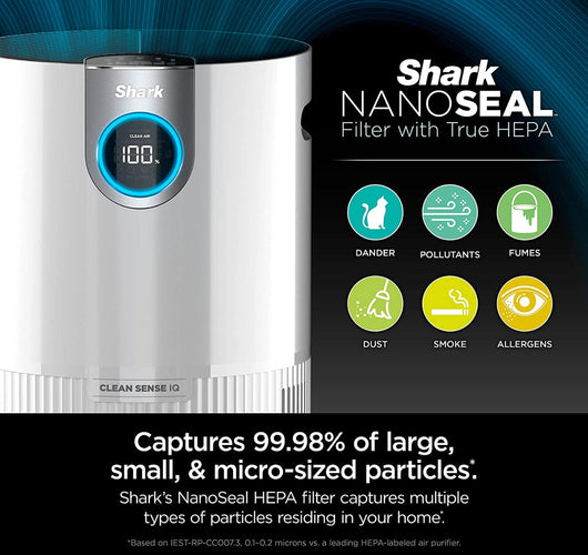 Shark HP201 Air Purifier MAX with NanoSeal HEPA, Cleansense IQ, Odor Lock, Cleans up to 1000 Sq. Ft. and 99.98% of particles, dust, allergens, smoke, 0.1–0.2 microns, White!  -Brand new in the box