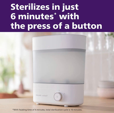 Philips AVENT Premium Baby Bottle Sterilizer with Dryer, SCF293/00 ( new in the box)