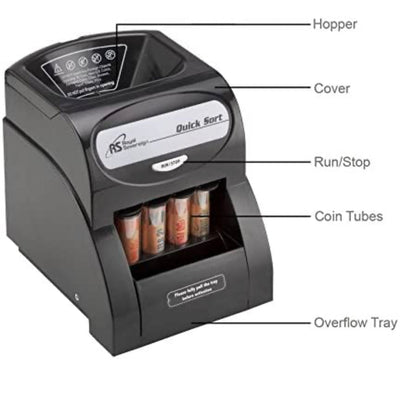 Royal Sovereign Electric Coin Sorter, Patented Anti-Jam Technology, 1 Row of Coin Counting - NEW OUT OF BOX!!!!