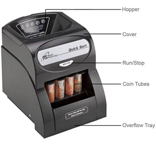 Royal Sovereign Electric Coin Sorter, Patented Anti-Jam Technology, 1 Row of Coin Counting - NEW OUT OF BOX!!!!