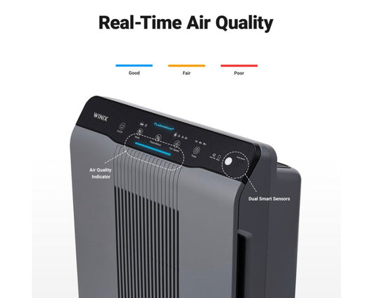 Winix 5300-2 True HEPA 4-Stage Air Purifier with PlasmaWave Technology- NEW IN BOX!!!