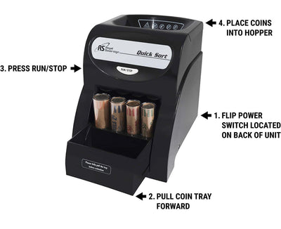 Royal Sovereign Electric Coin Sorter, Patented Anti-Jam Technology, 1 Row of Coin Counting - NEW OUT OF BOX!!!!