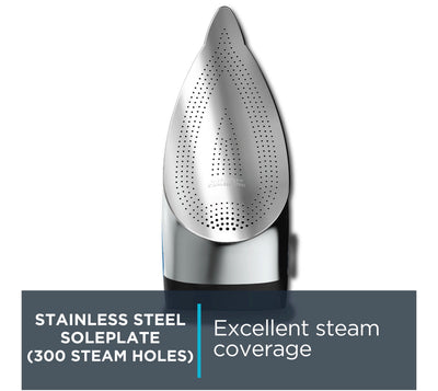 Rowenta Performance Steam Iron (new in the box)