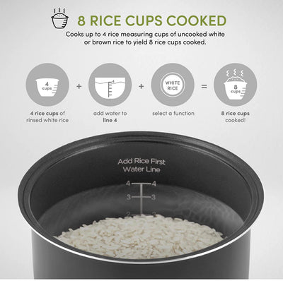 Aroma Housewares Professional 8-Cup (Cooked) / 2Qt. Digital Rice & Grain Multicooker (ARC-994SG), Gray- NEW IN BOX!!!