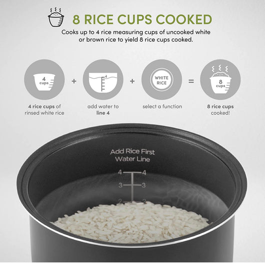 Aroma Housewares Professional 8-Cup (Cooked) / 2Qt. Digital Rice & Grain Multicooker (ARC-994SG), Gray- NEW IN BOX!!!