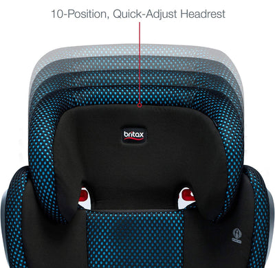 Britax Highpoint 2-Stage Belt-Positioning Booster Car Seat, Teal - Highback and Backless Seat- NEW IN BOX!!!