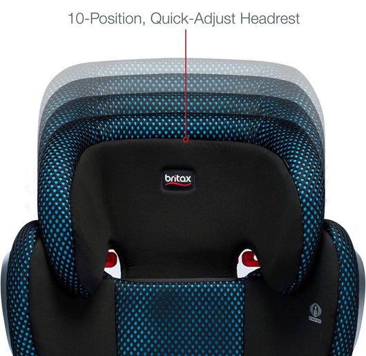 Britax Highpoint 2-Stage Belt-Positioning Booster Car Seat, Teal - Highback and Backless Seat- NEW IN BOX!!!