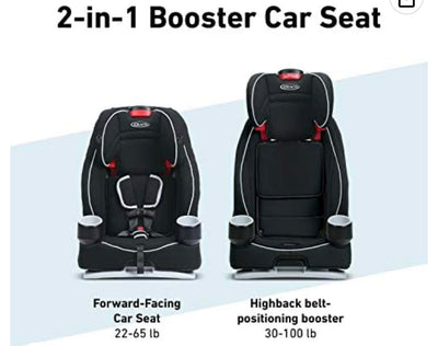 Graco Atlas 65 2 in 1 Harness Booster Seat | Harness Booster and High Back Booster in One, Glacier , 19x22x25 Inch (Pack of 1)- new in box