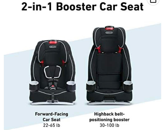Graco Atlas 65 2 in 1 Harness Booster Seat | Harness Booster and High Back Booster in One, Glacier , 19x22x25 Inch (Pack of 1)- new in box
