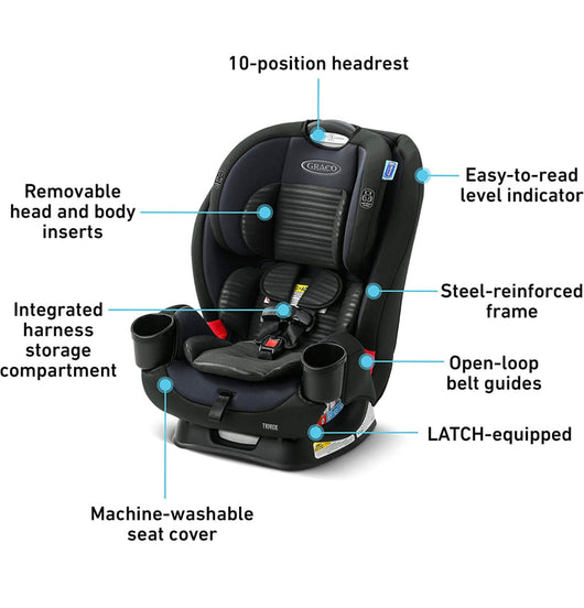 Graco TriRide 3 in 1 Car Seat | 3 Modes of Use from Rear Facing to Highback Booster Car Seat, Clybourne- NEW IN BOX!!!