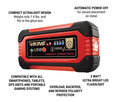 450 Peak Amp Portable Lithium Ion Jump Starter And Power Pack- BRAND NEW!!!