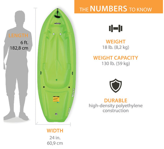 Lifetime 6’ Wave Youth Kayak, Green!! BRAND NEW, MISSING PADDLE!!